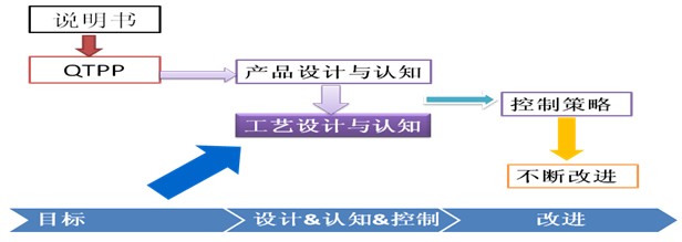 點擊新窗口打開大圖